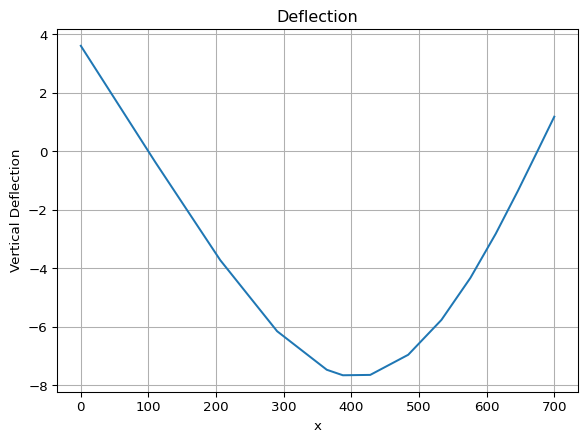 cell-21-output-1