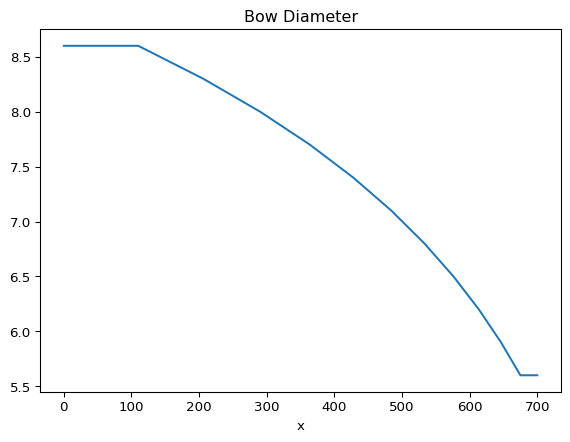 cell-3-output-1